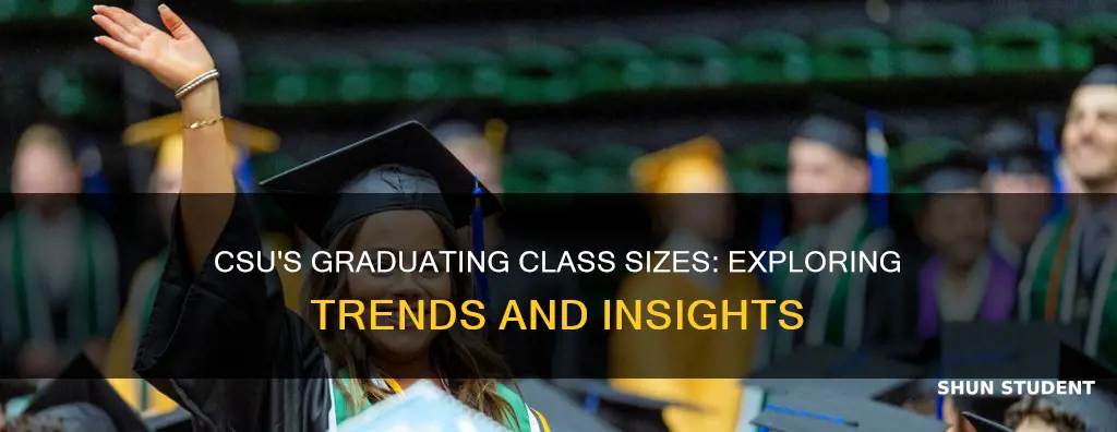 how many student graduate from colorado state university