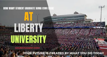 Liberty University's Summa Cum Laude Graduates: How Many?