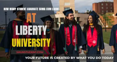 Top Graduates at Liberty University: Summa Cum Laude Earners
