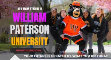 Exploring William Paterson University's Student Population