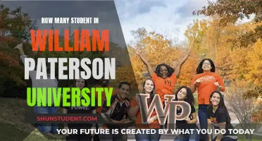 Exploring William Paterson University's Student Population