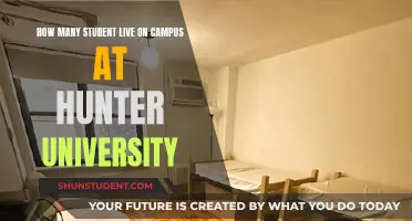 On-Campus Living: Hunter University Student Population