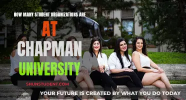 Exploring Student Life: Chapman University's Student Organization Offerings