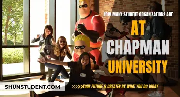 Explore Student Organizations at Chapman University