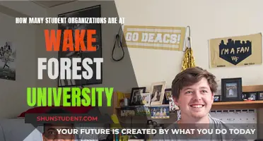 Explore Student Organizations at Wake Forest University
