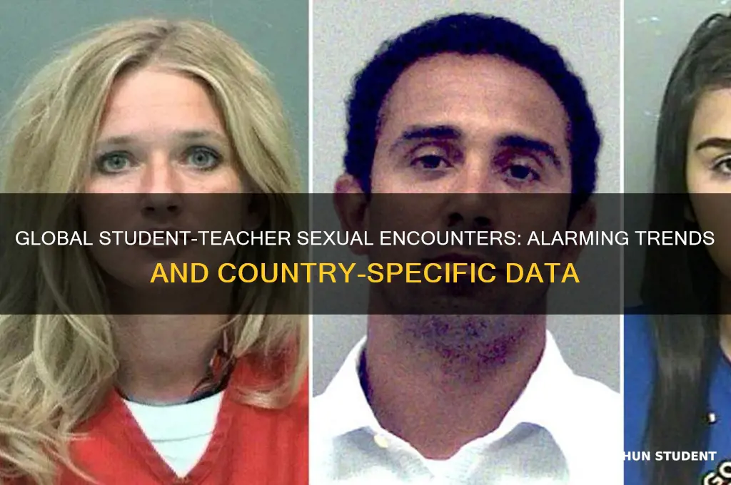 how many student teacher sexual encounters happen in each country