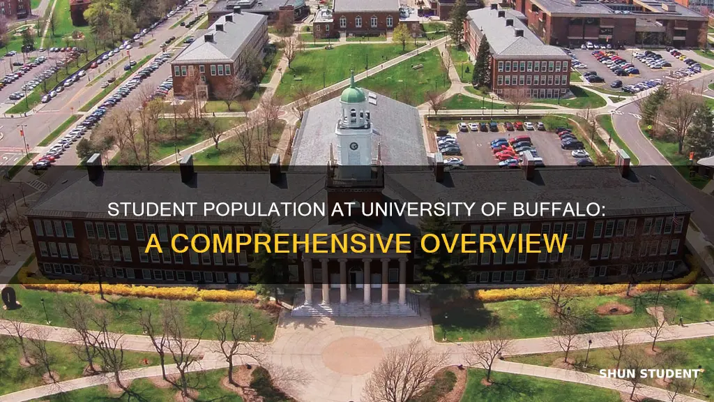 how many student university buffalo