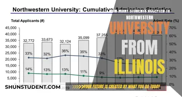Illinois Students: Northwestern University Admissions