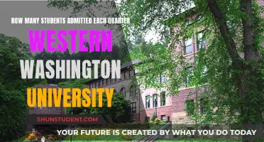 Western Washington University: Admissions by Quarter