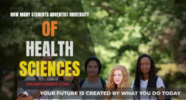 Adventist University of Health Sciences: Student Population Size