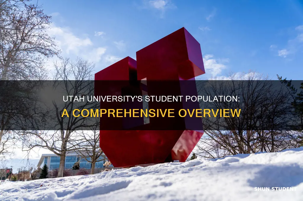 how many students ant university of utah