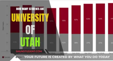 Utah University's Student Population: A Comprehensive Overview