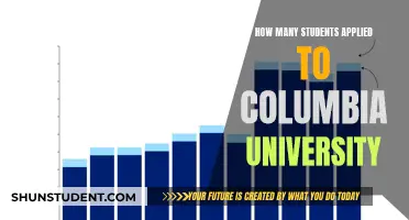 Applications to Columbia University: A Competitive Rush