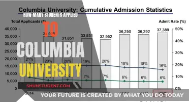 Applications Flood Columbia University
