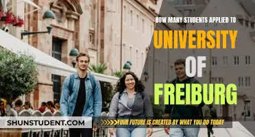 Freiburg University's Student Application Numbers: An Overview