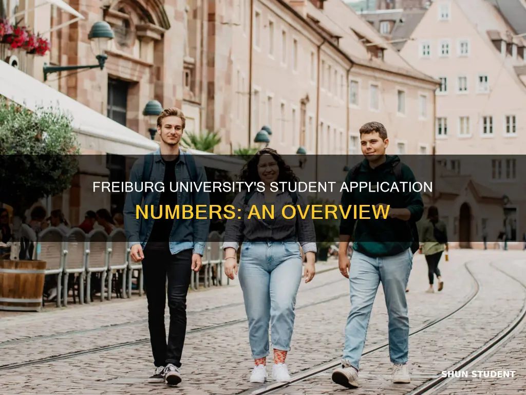 how many students applied to university of freiburg