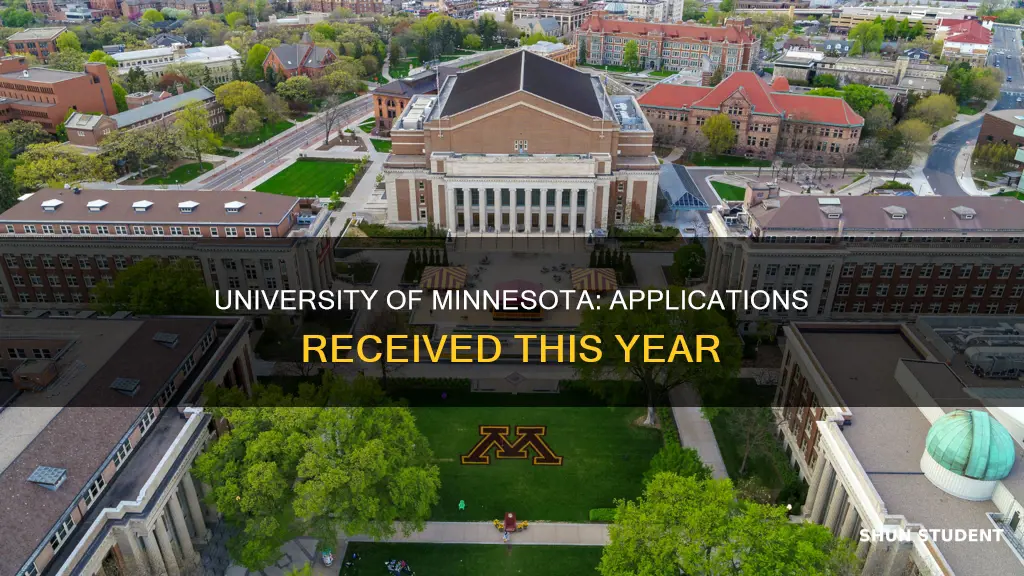 how many students applied to university of minnesota this year