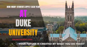 Duke University's Annual Student Application Numbers Revealed