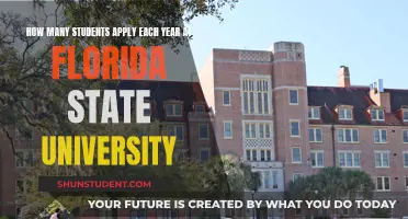 Florida State University's Annual Student Application Numbers