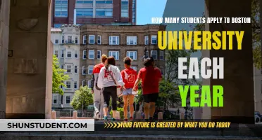 Boston University's Annual Student Application Numbers Revealed