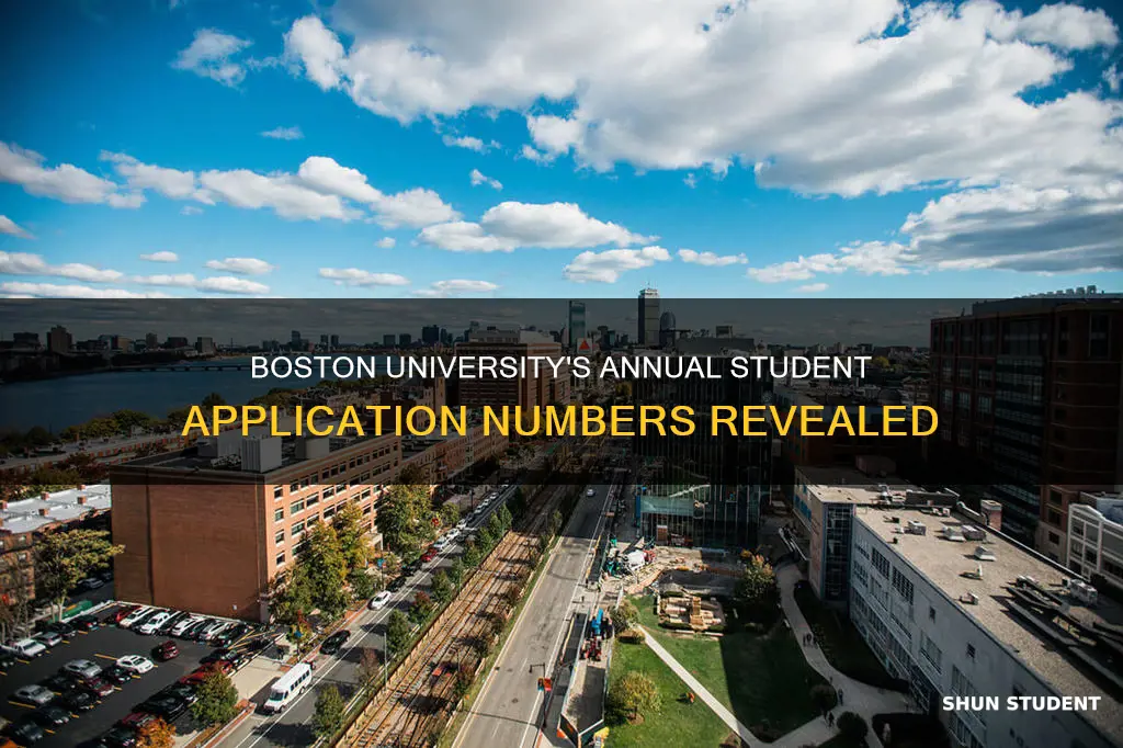 how many students apply to boston university each year