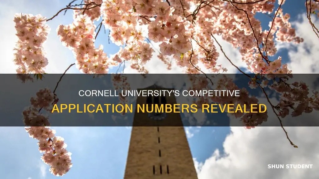 how many students apply to cornell university