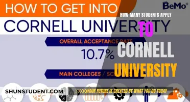 Cornell University: Applications Flood In