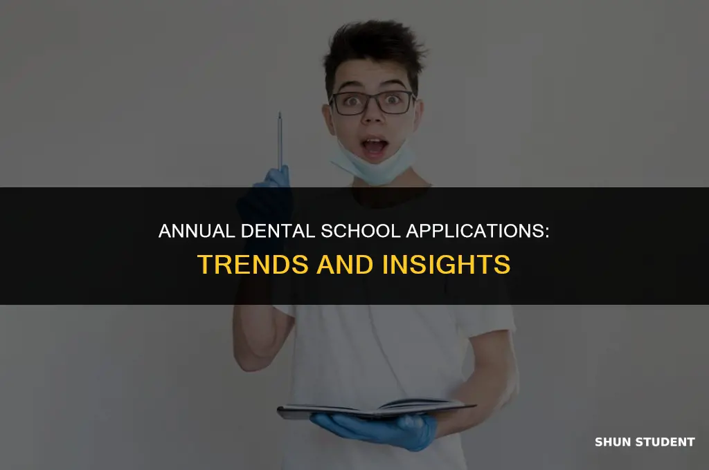 how many students apply to dental school each year