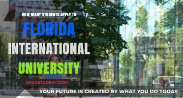 Florida International University: Applications and Competition