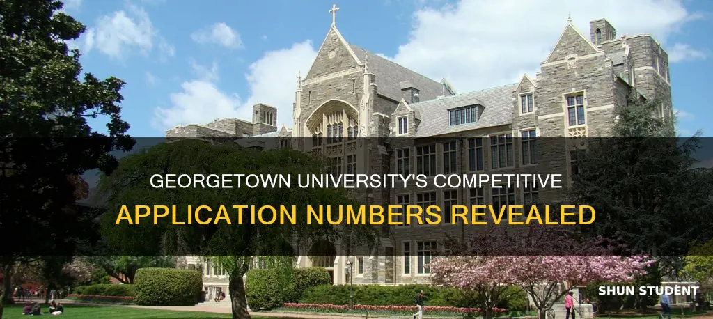 how many students apply to georgetown university