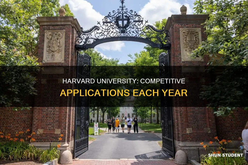 how many students apply to harvard university each year