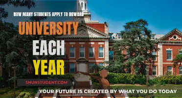 Howard University's Annual Student Application Numbers Revealed