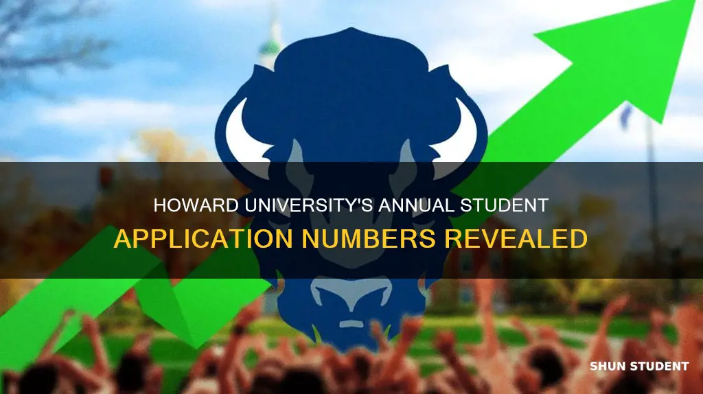 how many students apply to howard university each year