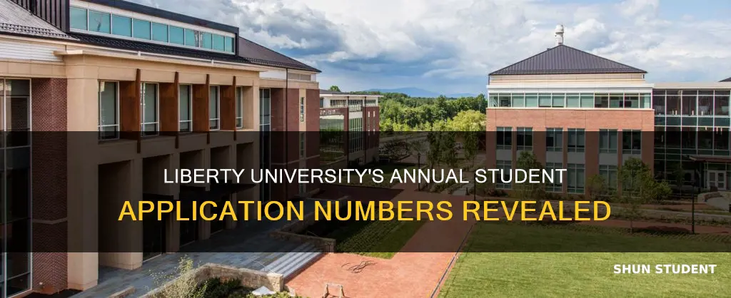 how many students apply to liberty university each year