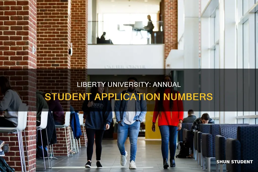 how many students apply to liberty university each year