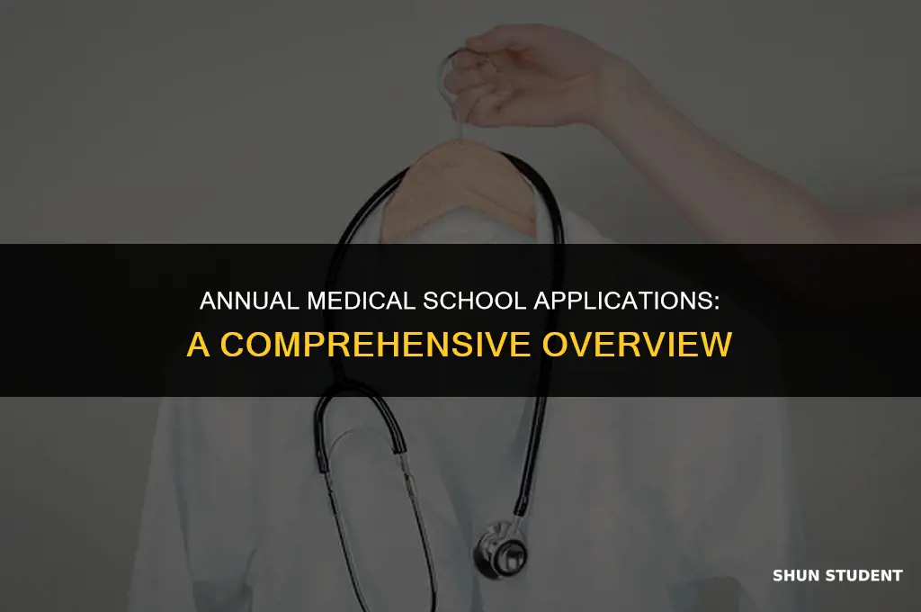 how many students apply to medical school each year