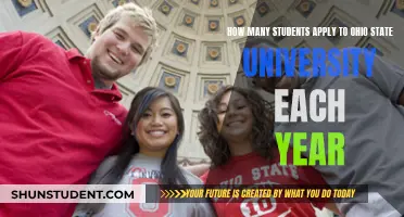 Applications to Ohio State University: A Competitive Rush