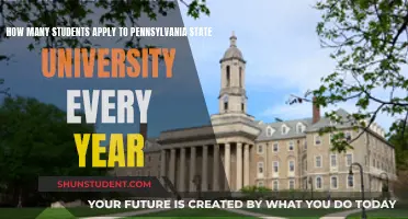 Pennsylvania State University's Annual Applicant Influx