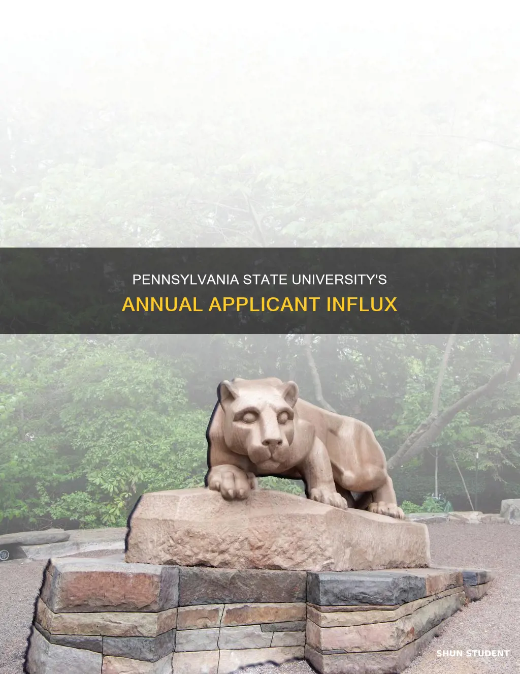 how many students apply to pennsylvania state university every year