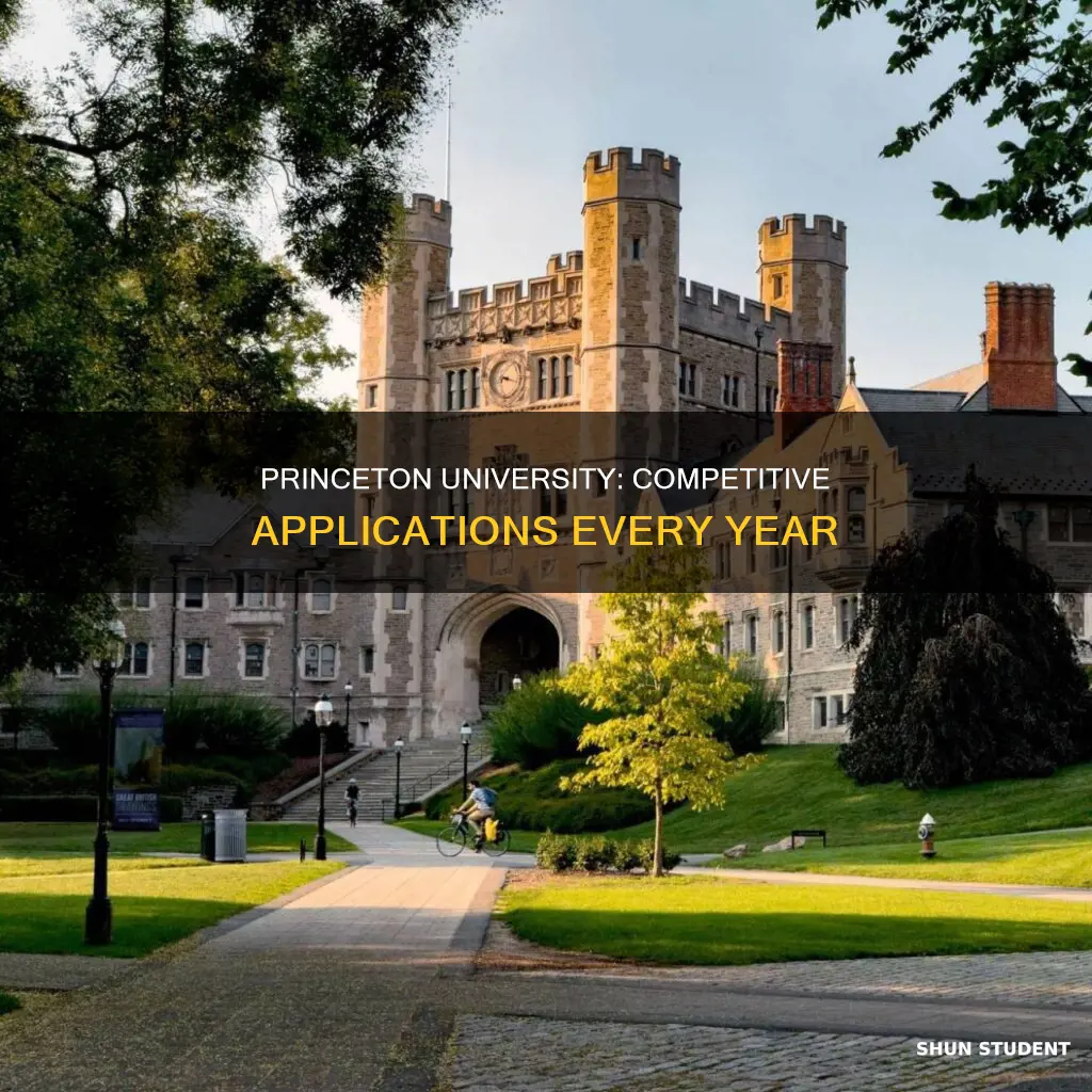 how many students apply to princeton university each year