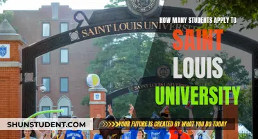 Saint Louis University: Applications and Competition
