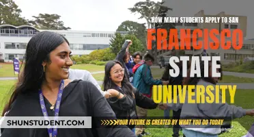 San Francisco State University: Applications and Competition