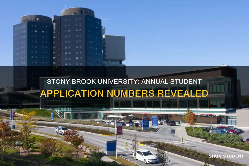 how many students apply to stony brook university each year