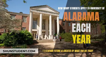 Alabama's University: Thousands of Applications Annually