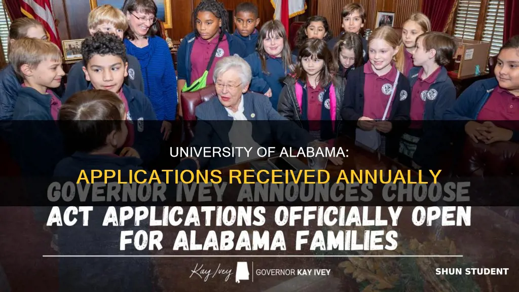 how many students apply to university of alabama each year