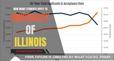 University of Illinois: Applications Flood In