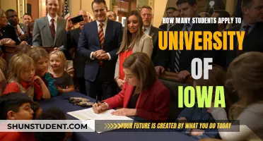 Iowa's University Applications: How Competitive Is It?