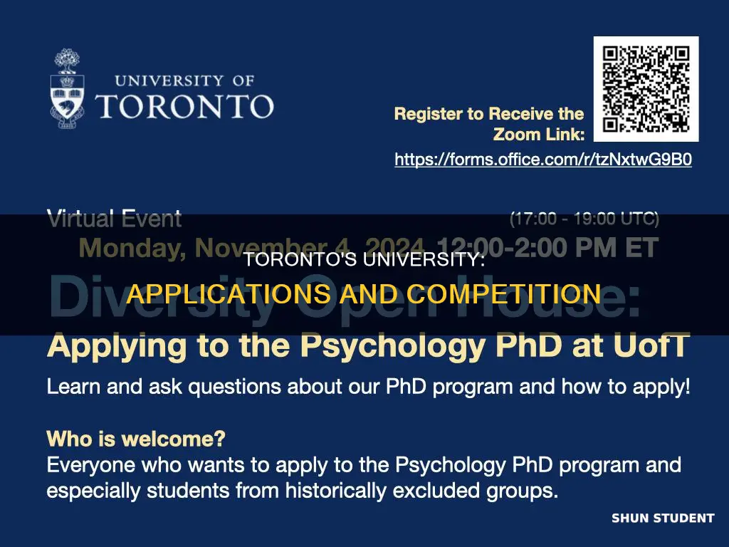how many students apply to university of toronto