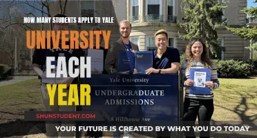 Yale University's Annual Applicant Pool