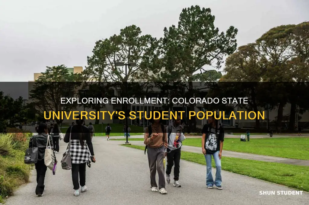 how many students ar at colorado stae university